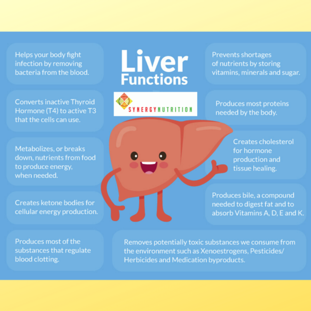 Why Is A Healthy Liver So Important LONDON NUTRITIONIST SYNERGY 