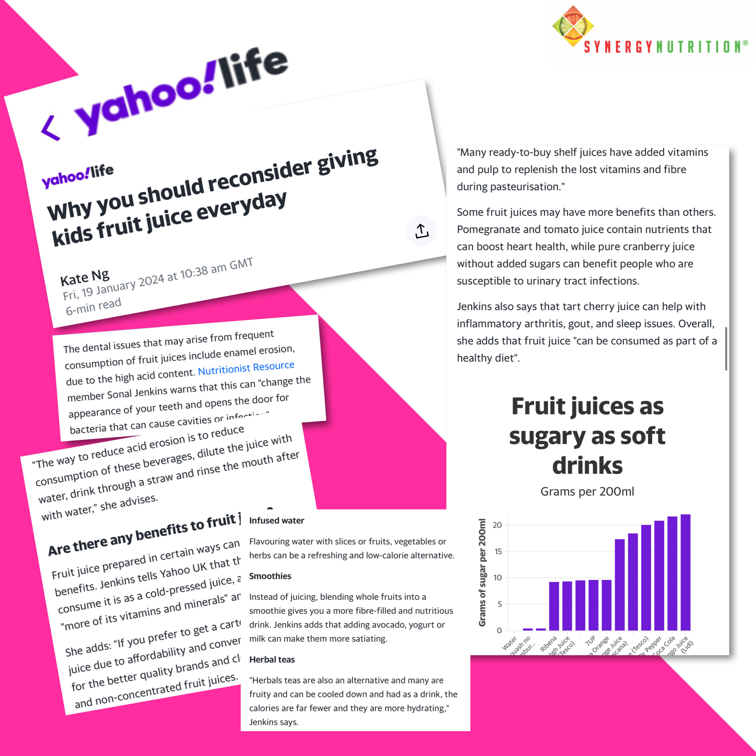 SYNERGY NUTRITION- YahooLife_Jan2024